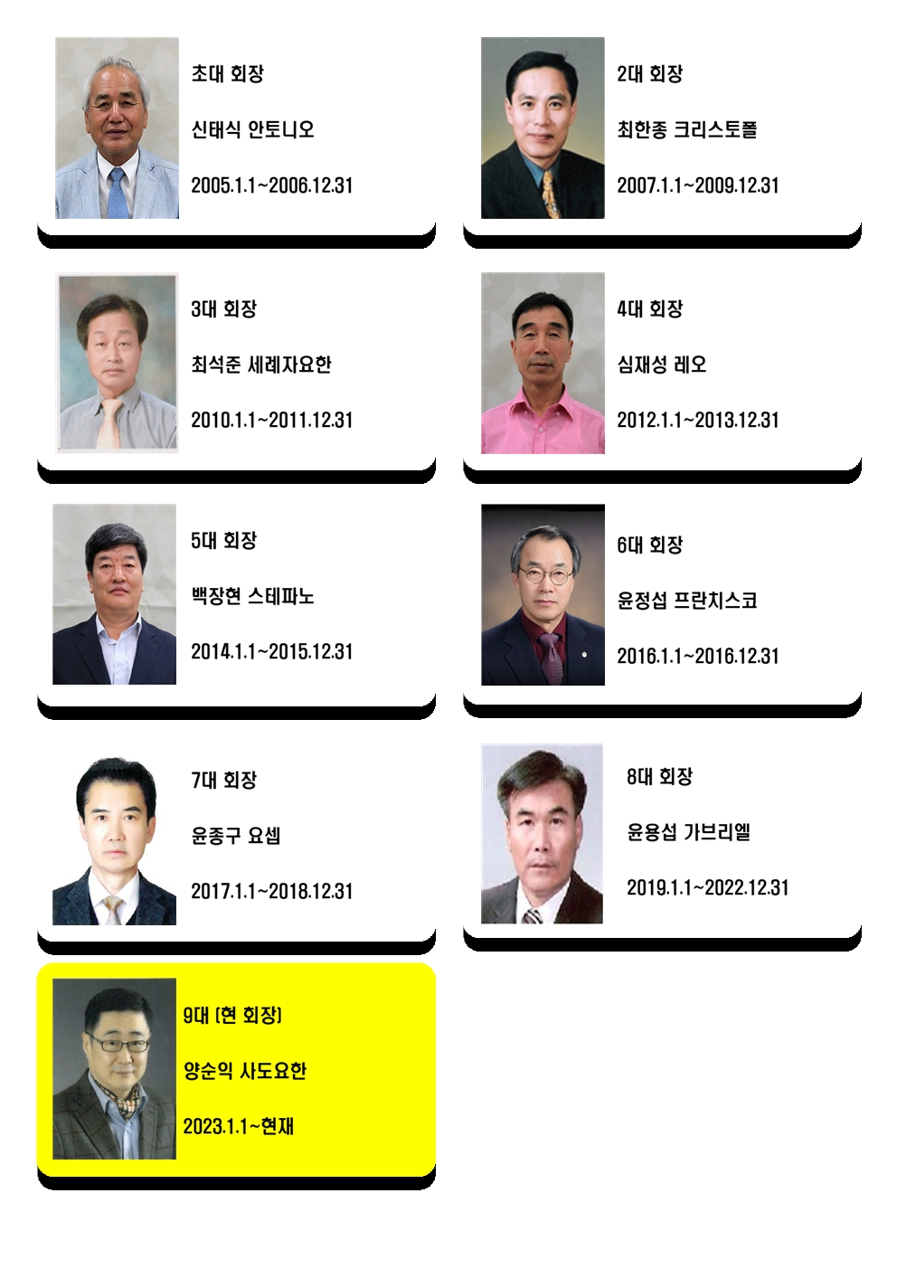 삼계성당 홈페이지 수정삽입 요청 건(수정)001.jpg